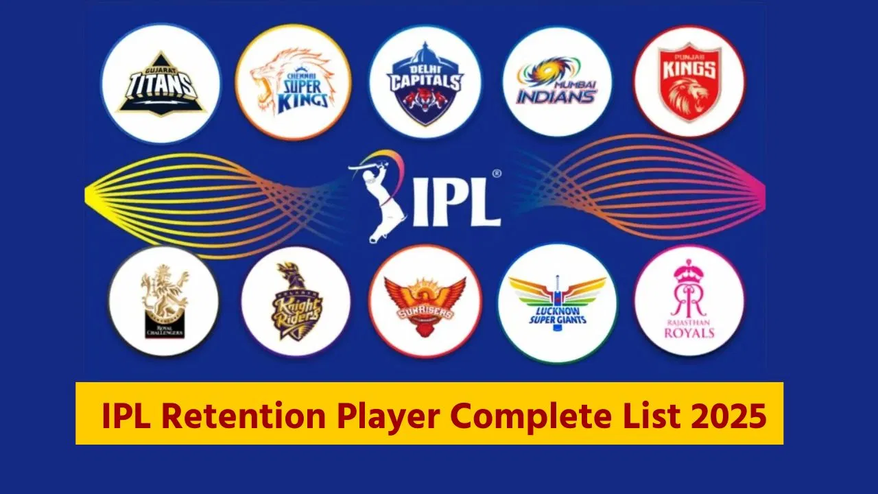 TATA IPL 2025 Retention Player